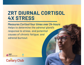 Diurnal Cortisol 4x Stress